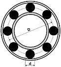 A csapágy geometriai adatai